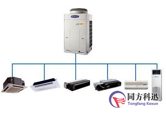 怎么樣正確使用中央空調(diào)?