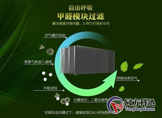 空調除甲醛