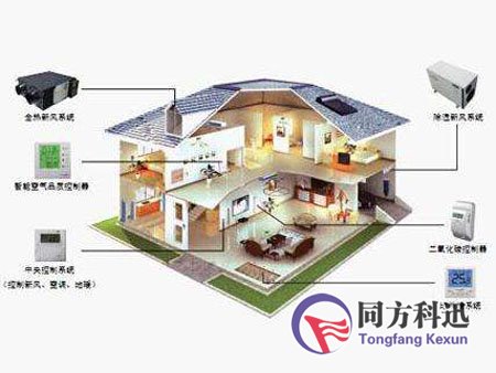 新風(fēng)系統(tǒng)