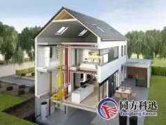 家用新風系統到底有多重要？